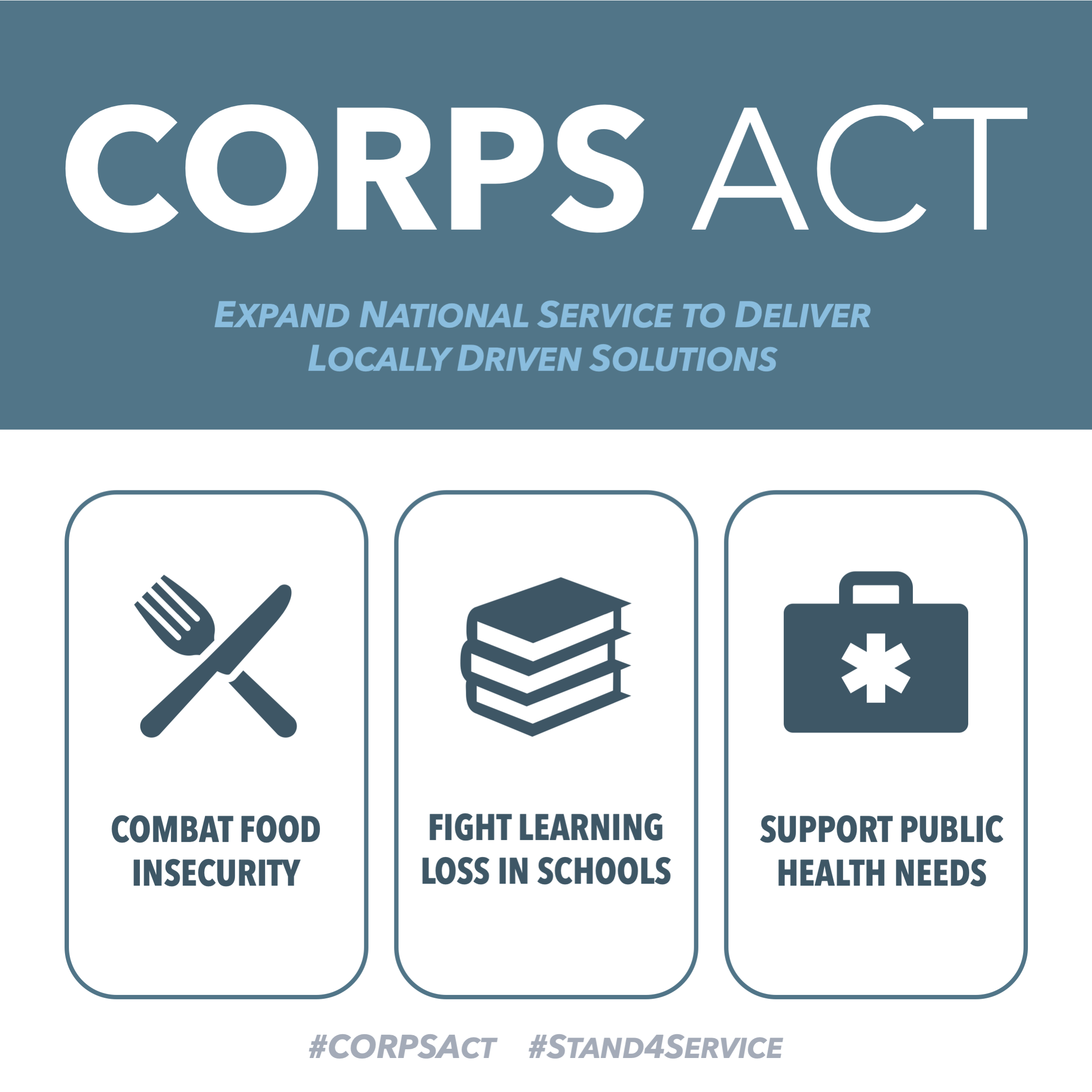 Senate Introduces The CORPS Act